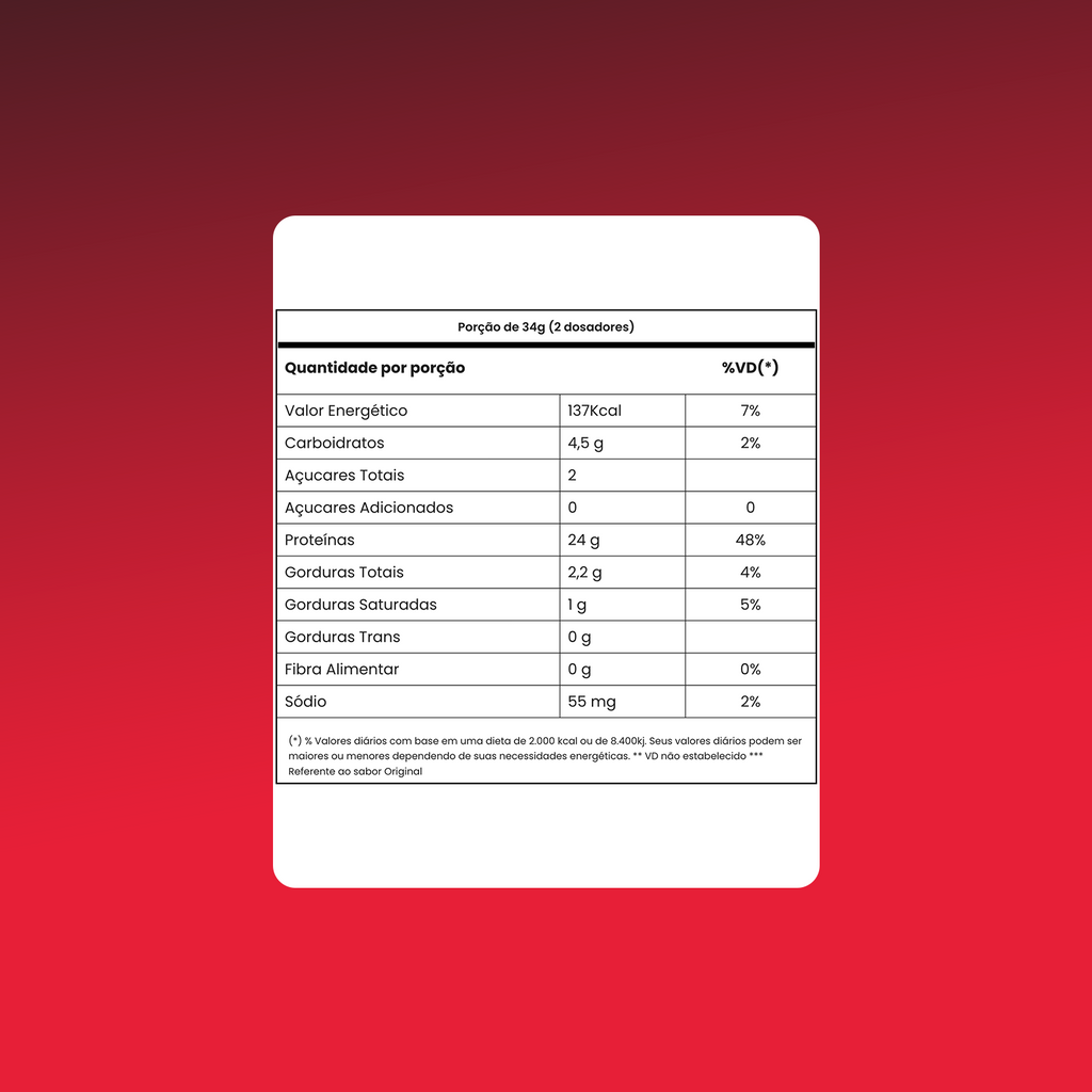Tasty Whey - A Proteína Mais Saborosa do Mercado