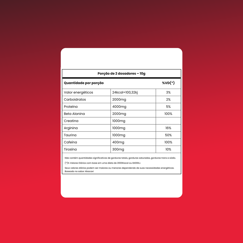 Panic Pré-treino – Nova Formula 300g