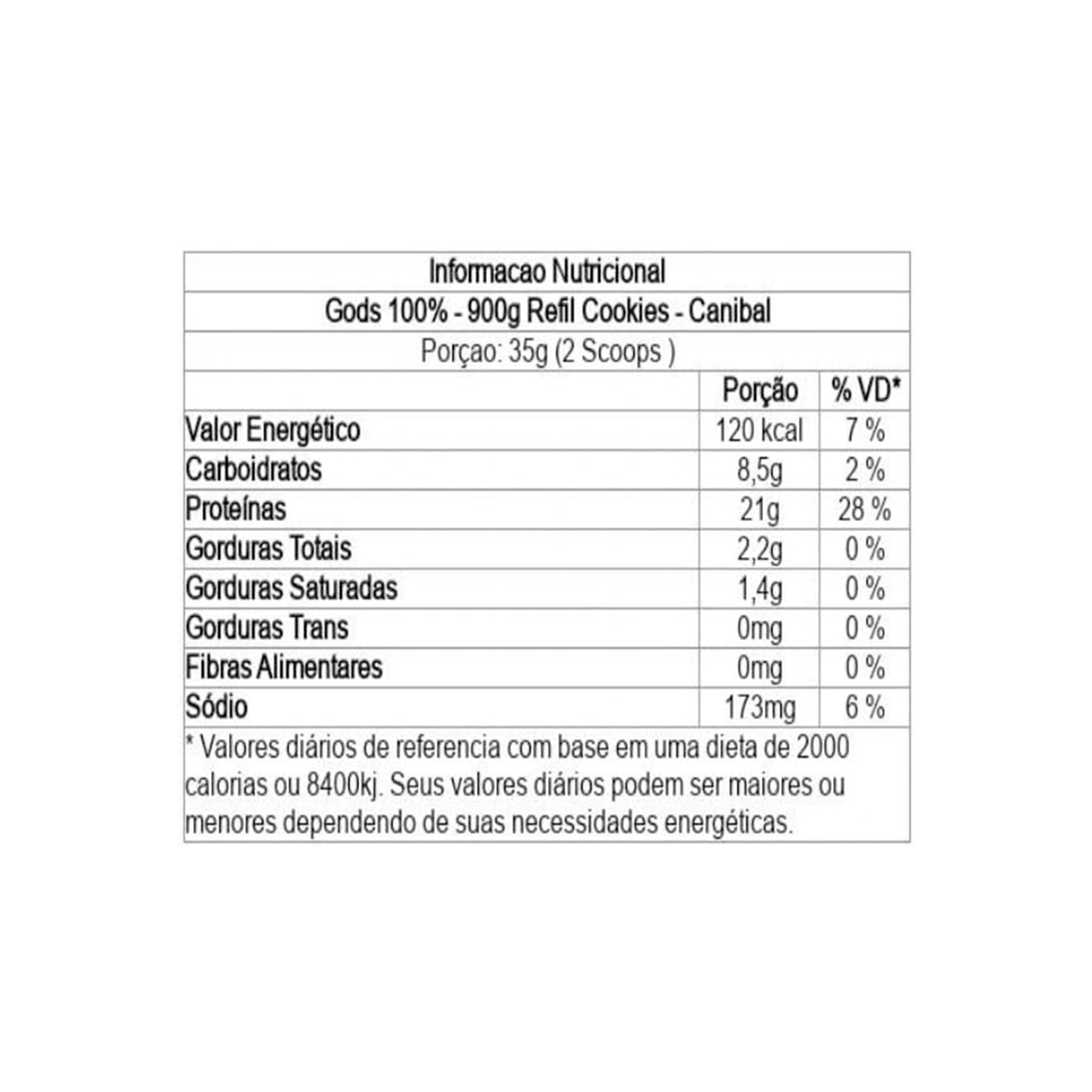 Gods Whey Canibal Inc. – Cookies