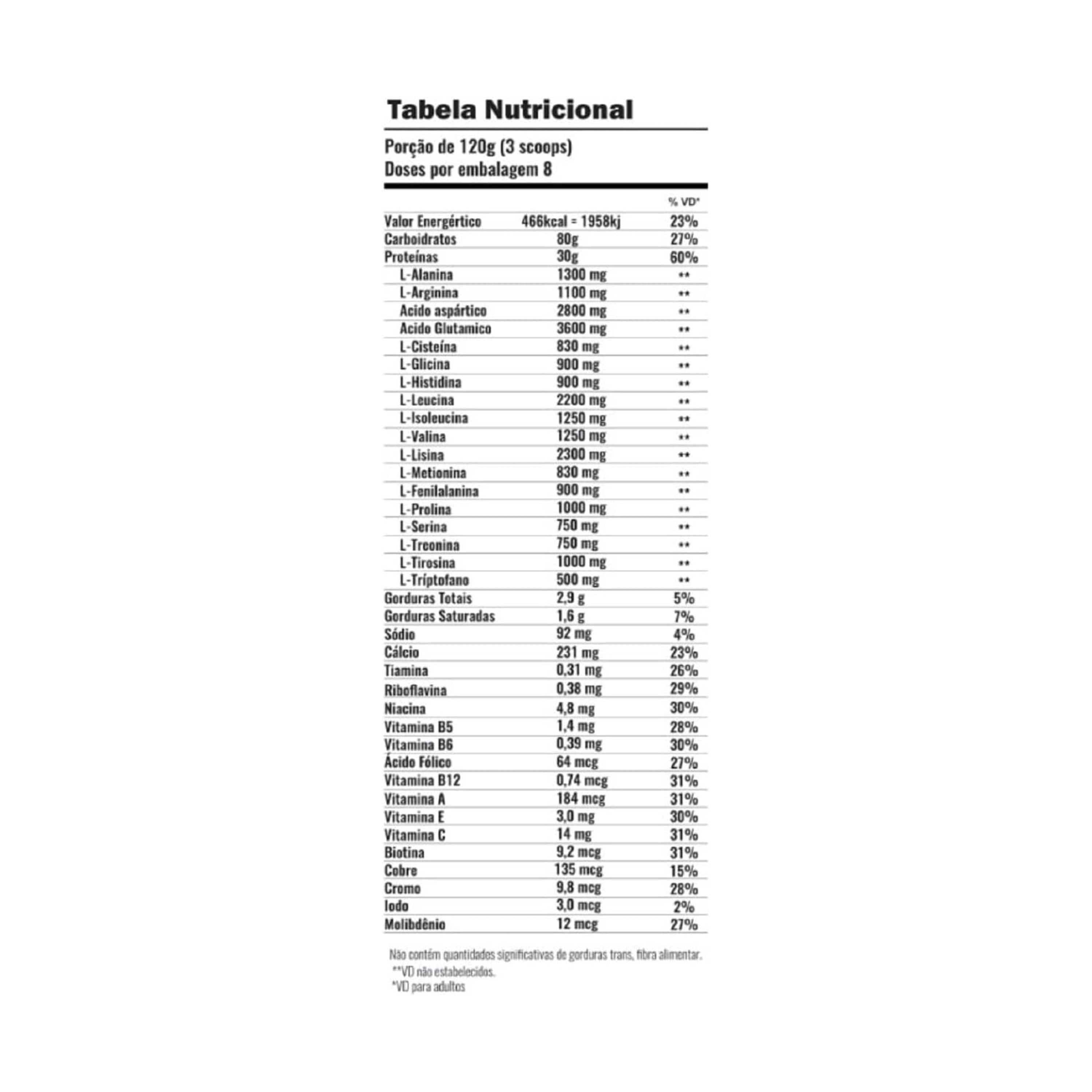 Ultra Whey Protein Shark Pro – Chocolate com Avelã