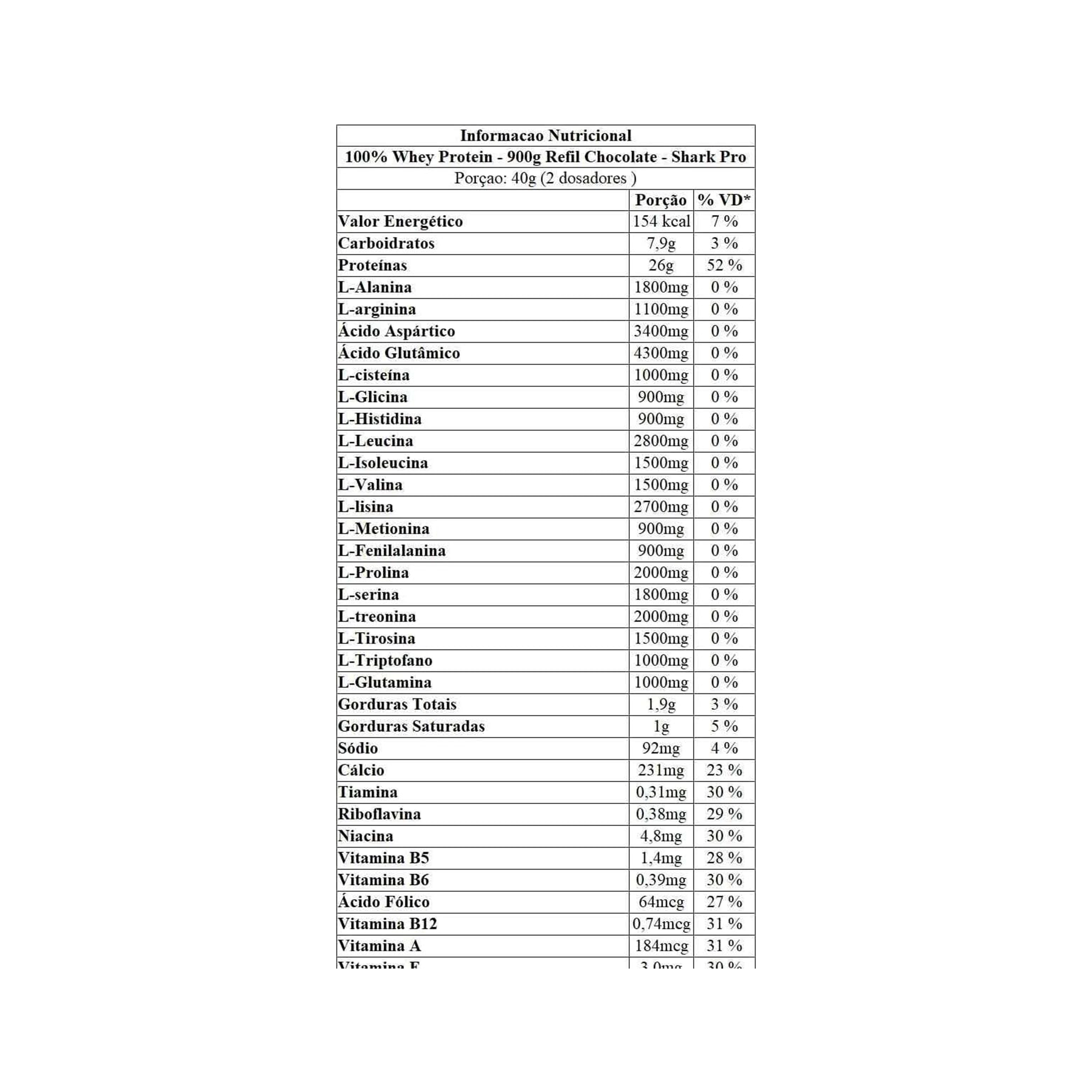 100% Whey Protein Shark Pro