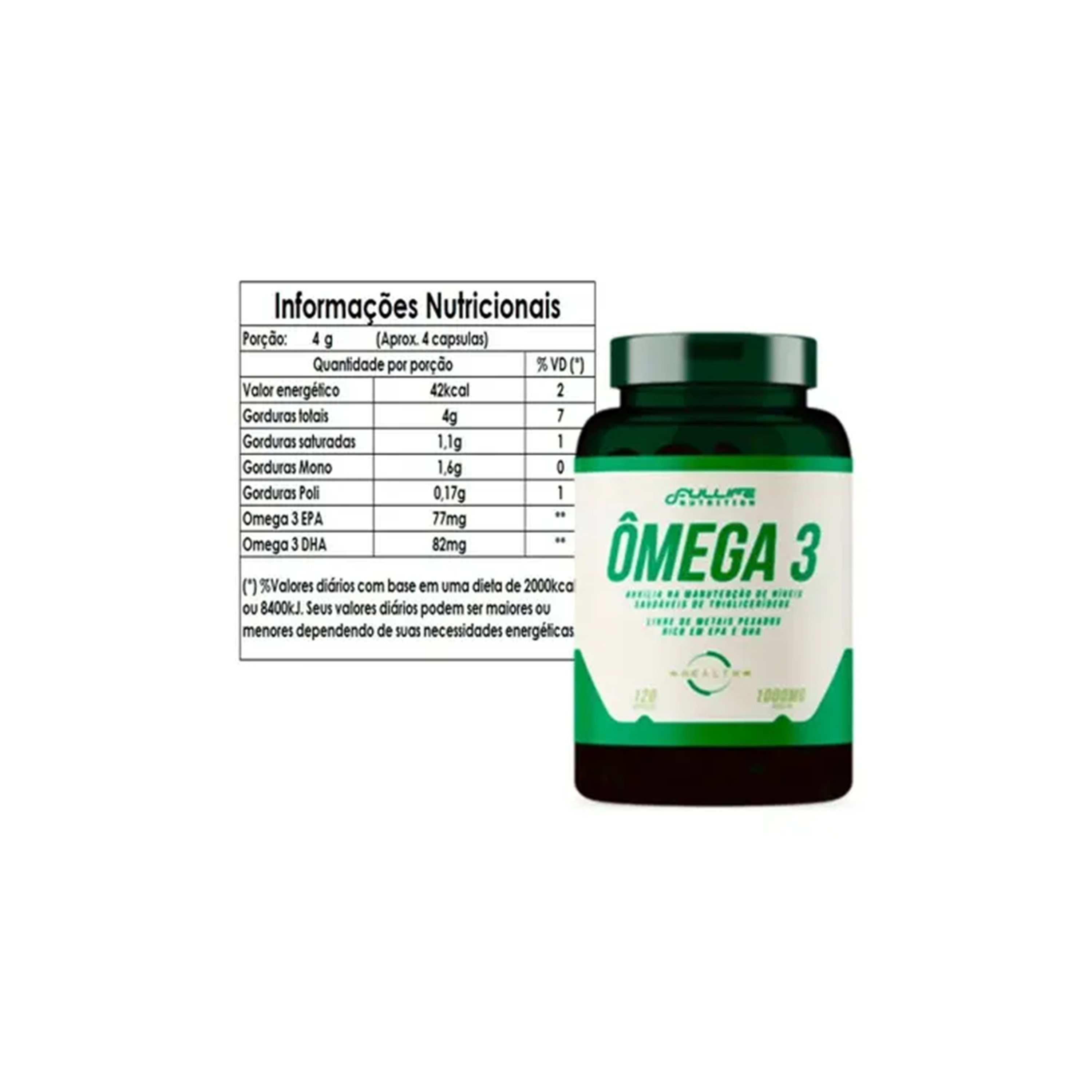 OMEGA 3 FULLIFE 120CAPS