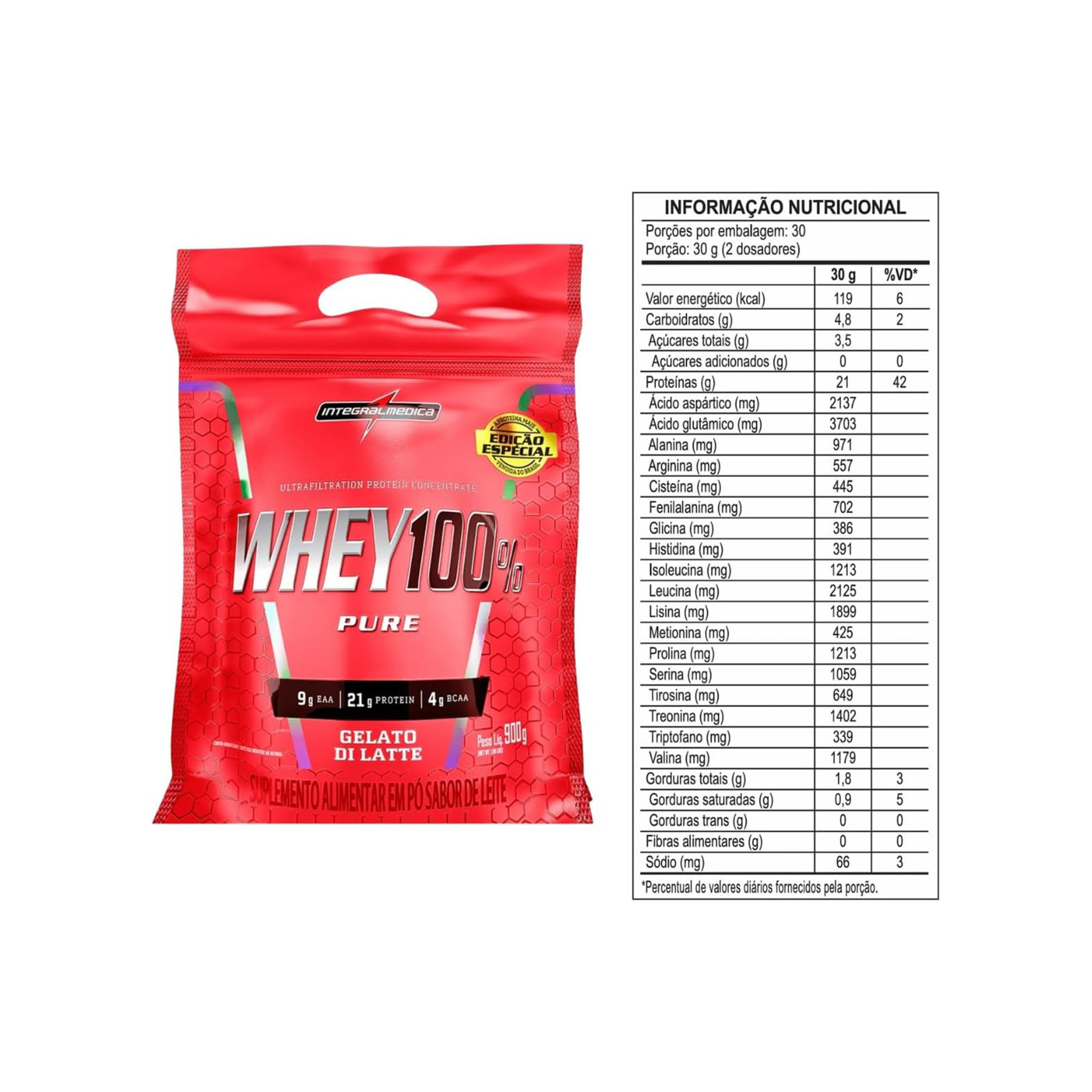 Whey 100% Pure Integralmédica – Gelato di Latte